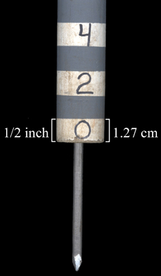 modified Robel pole